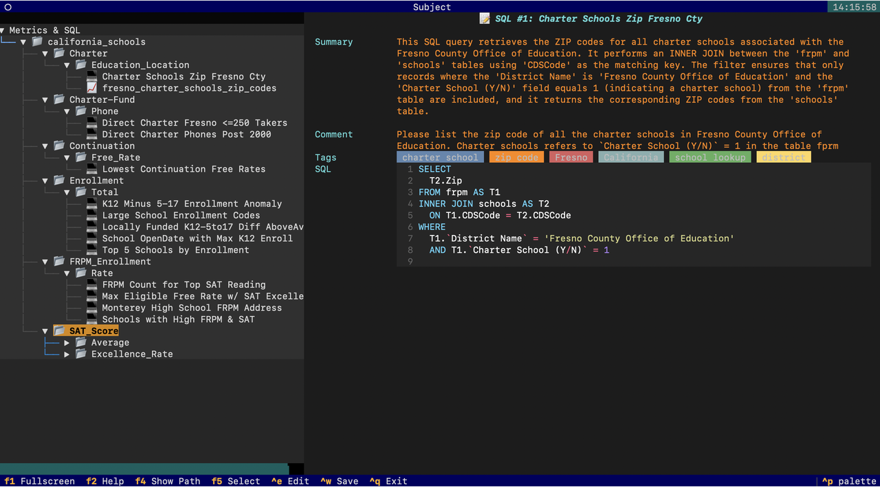 Subject Tree Structure